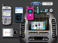 Car + Portable Devices = Good Selling Point